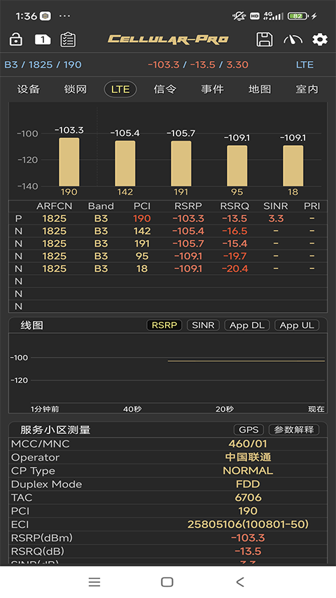 华为锁lte频段软件(Cellular Pro)