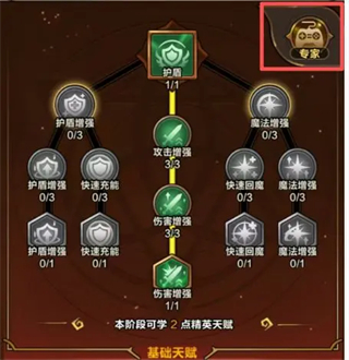 游戏攻略截图1