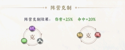 游戏攻略截图3