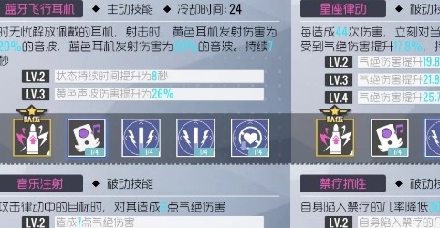双生视界
