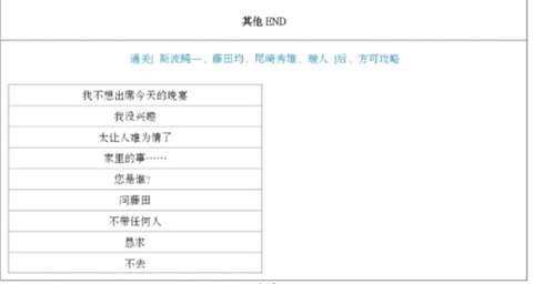 蝶之华毒之锁