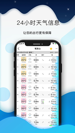 全球潮汐实时风浪预报软件下载-全球潮汐2023手机版免费下载