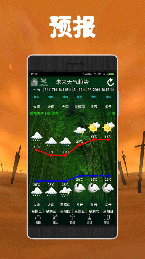 健茂天气新版