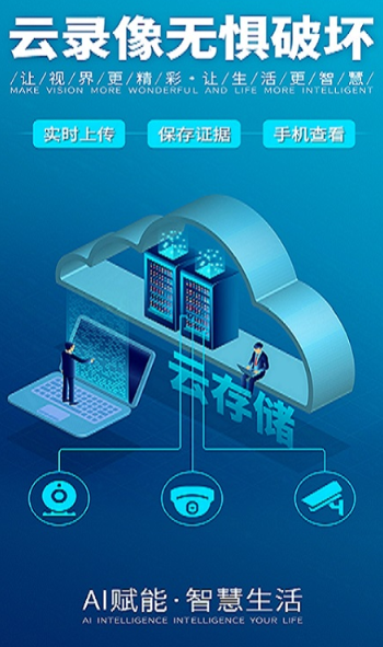 LWSCAM app