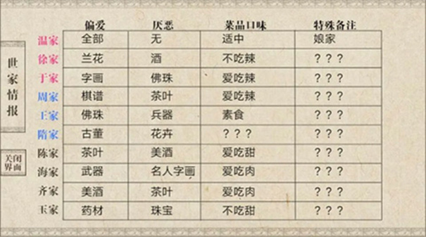 我做夫人那些年手机版