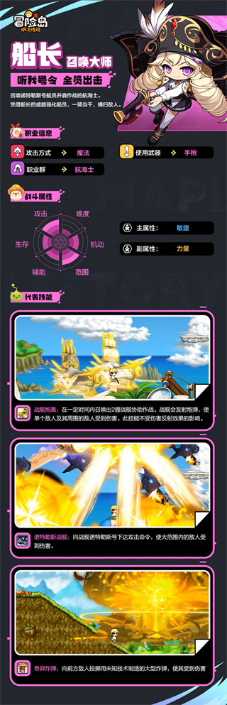 冒险岛国际服