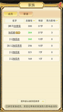 祖宗模拟器传承游戏下载v1.0.4