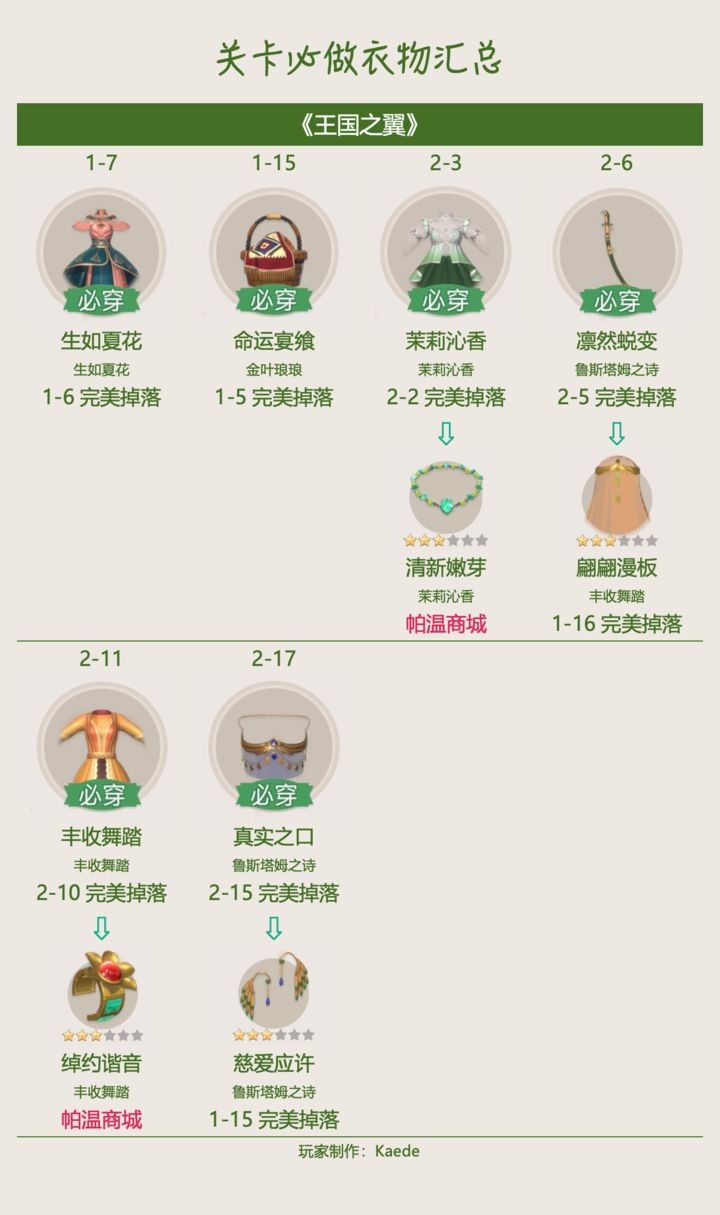 时光公主
