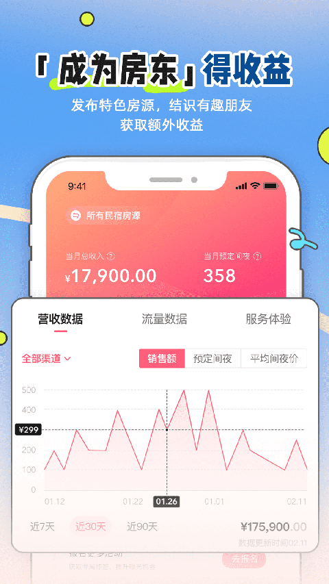 小猪民宿App