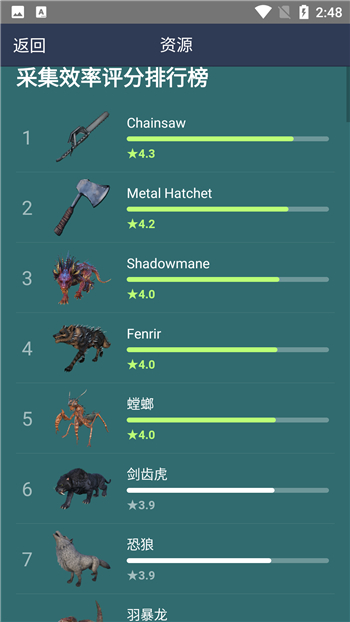 dododex最新完全中文版