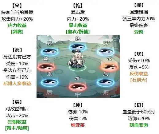 小小英雄0.1折