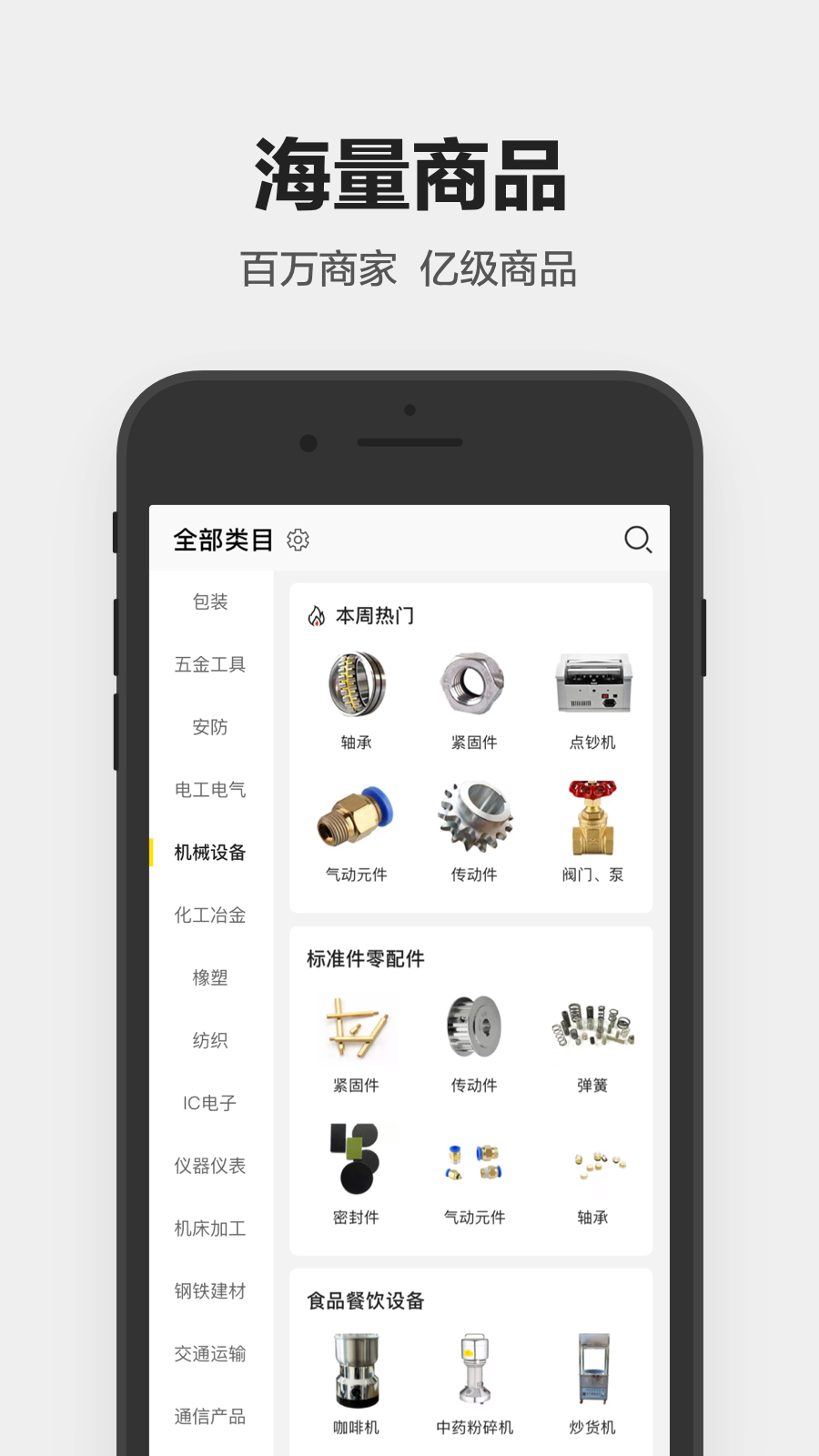 1688工业品采购平台