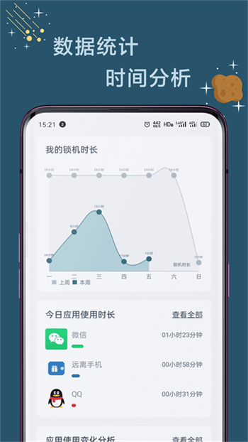 远离手机app官网版