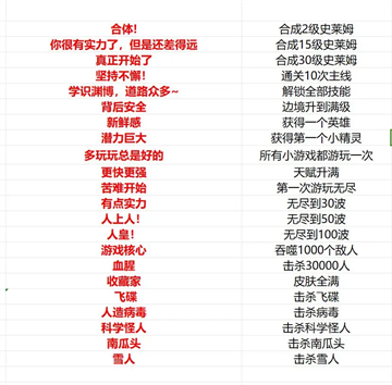 魔灵纪元手游