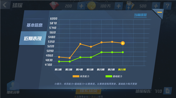 最佳11人