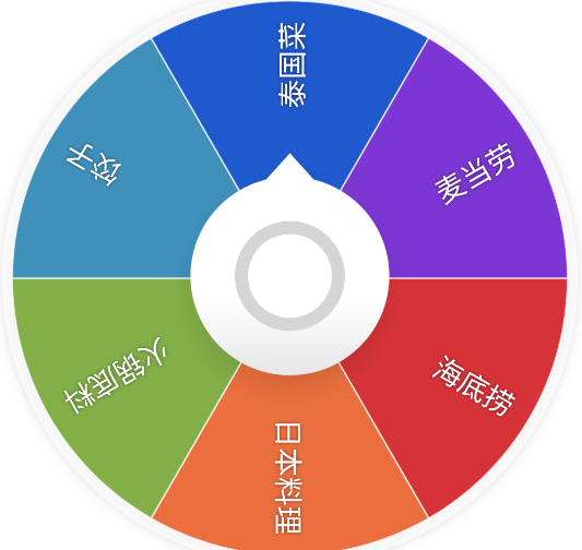 小决定转盘app 小决定转盘app