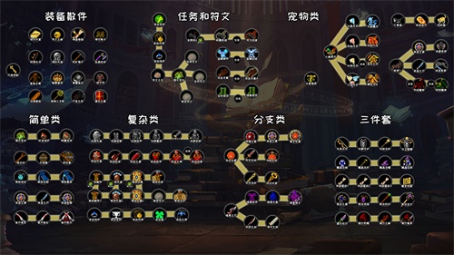 冒险日记 免费版