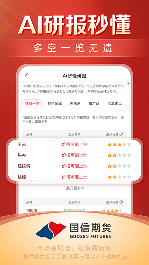 国信期货开户交易app