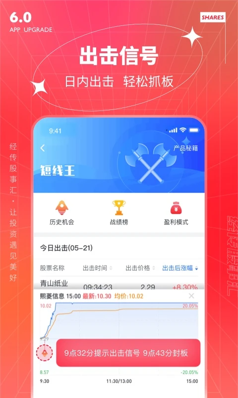 经传多赢股票App
