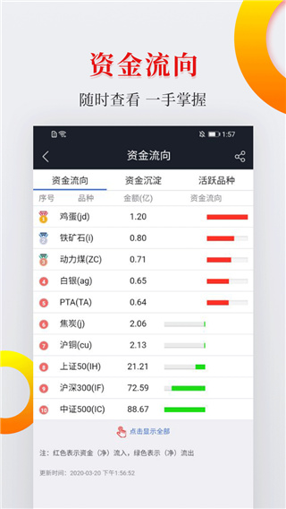 中银期货app