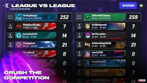 麦登橄榄球25(Madden NFL)