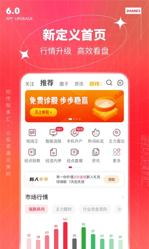 经传多赢股票App
