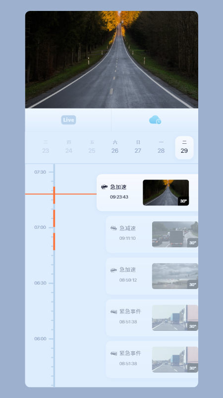 5G看家软件