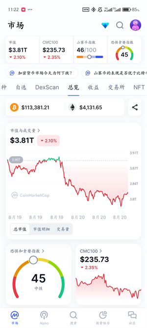 coinmarketcap手机版