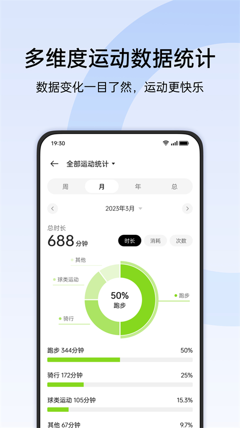 HeyTap(欢太健康)