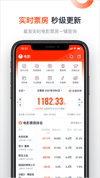 灯塔专业版 网页版