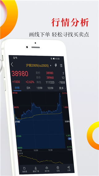 中银期货app