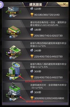 心跳女友