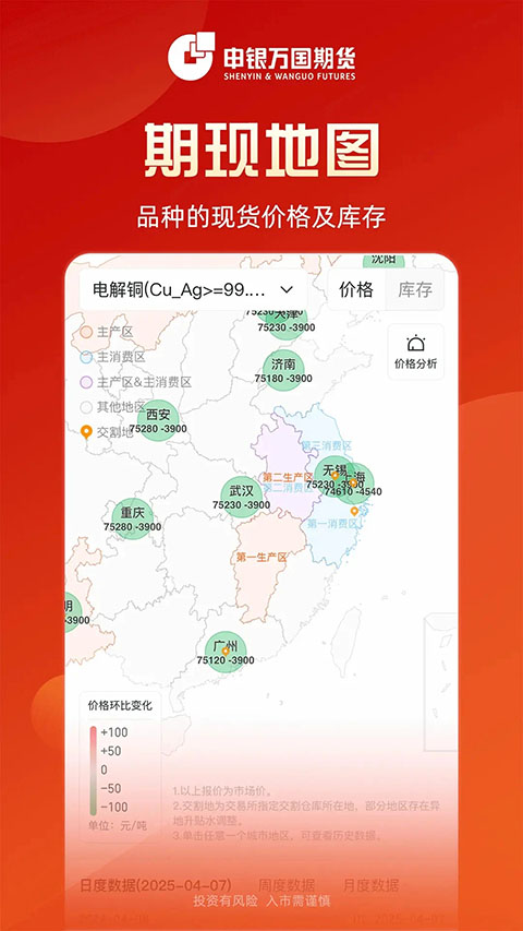 申万期货App
