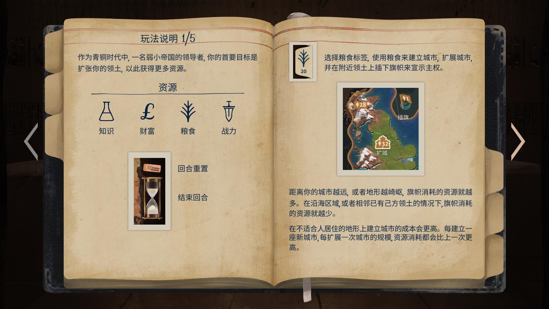法老王(Ozymandias)
