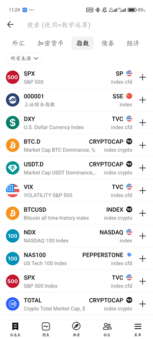 trading