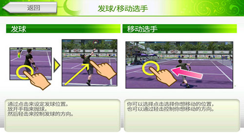 Virtua网球挑战赛(Virtua Tennis Challenge)
