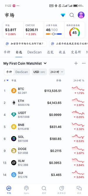 coinmarketcap手机版