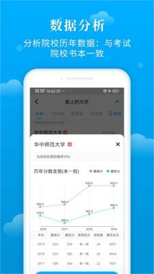 蝶变志愿官网版