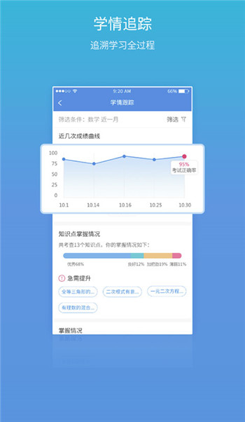 易学习官方版