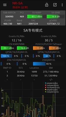 网络信号大师破解版-Network Signal Guru