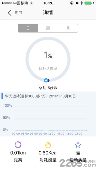 优活手环APP