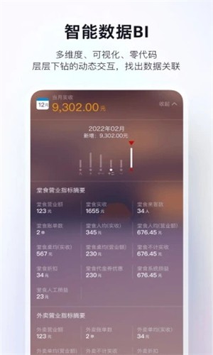 二维火掌柜