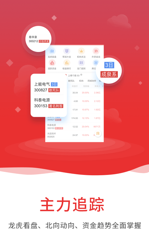 通达信炒股软件手机版