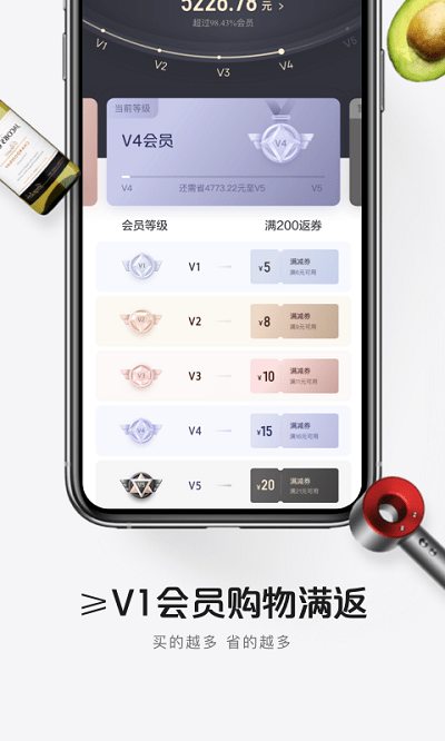 1号会员店APP