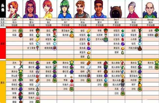星露谷物语官方中文版