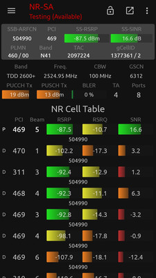 网络信号大师破解版-Network Signal Guru