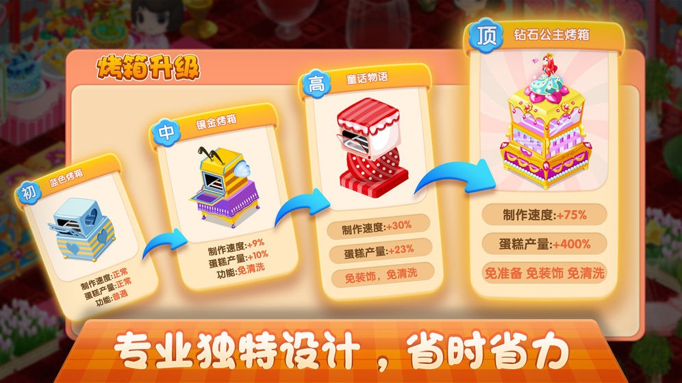 梦幻蛋糕店最新版