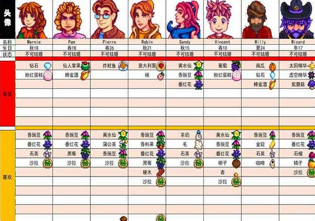 星露谷物语官方中文版