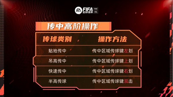 FIFA足球世界体验服