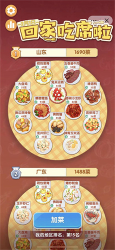 美食大作战